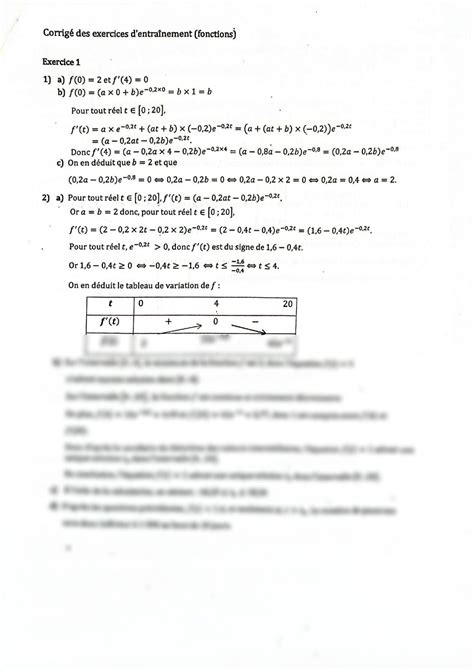 Image result for Fonction Math Exercices