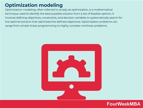 Image result for Model Optimization by User