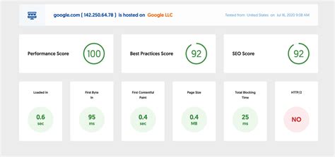 Image result for Litespeed Cache Explained