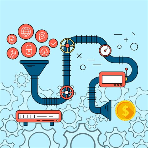 Image result for Business Process Integration