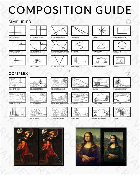 Master Visual Storytelling: Composition Guide for Artists | Composition ...