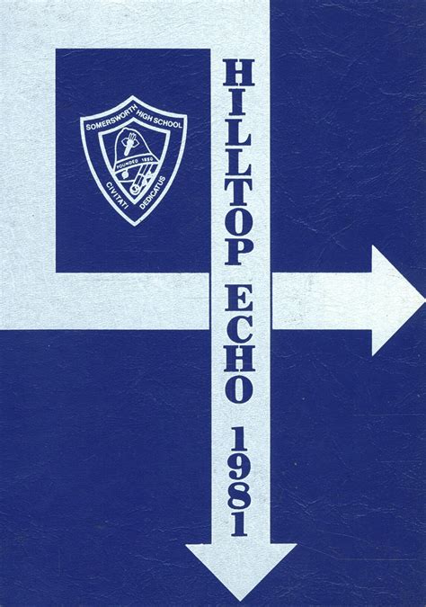 1981 yearbook from Somersworth High School from Somersworth, New ...