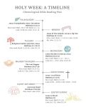 Journey Through Holy Week – Rise&Inspire