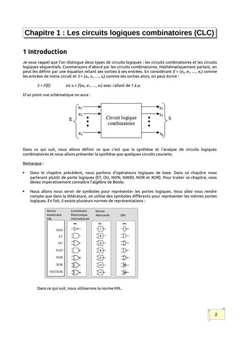 Image result for Structure Machine 2 Tutorial