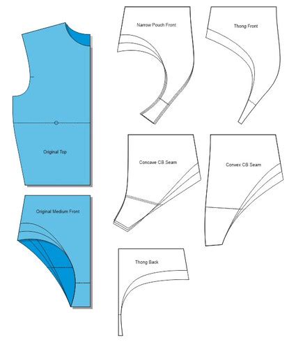 Image result for Basic Body Pattern