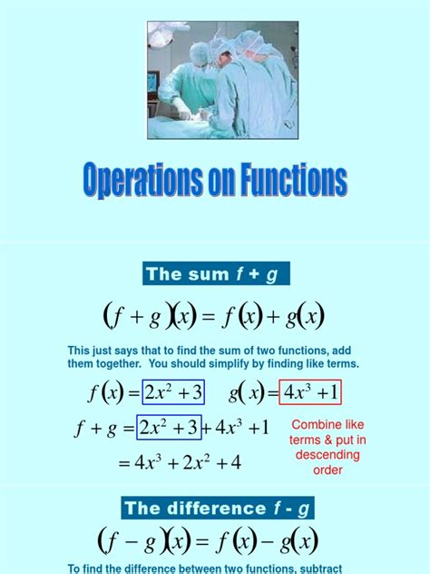 Operations On Functions Domain 的图像结果