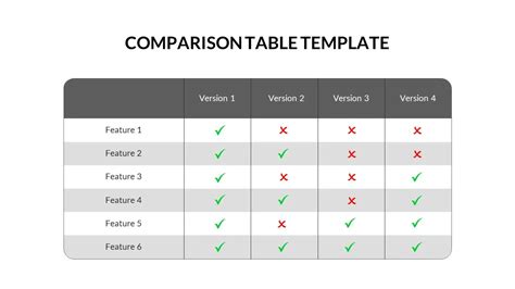 Image result for Comparison Matrix
