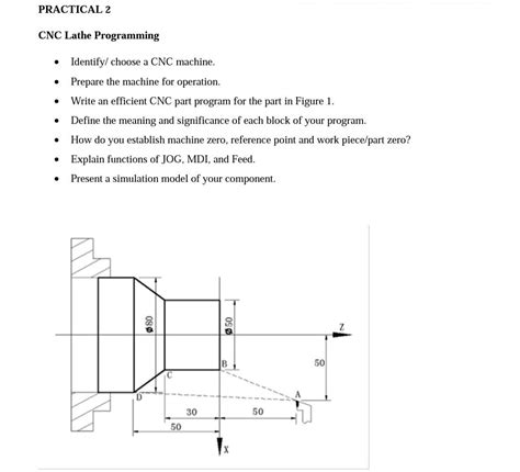 Image result for CNC Lathe Programming Examples