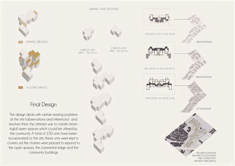 Mass Housing - From utopia to heterotopia | CEPT - Portfolio