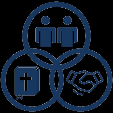 Image result for Discipleship Example