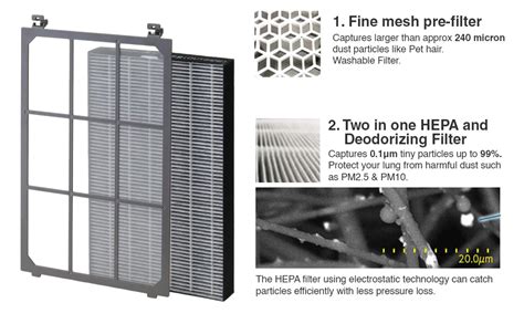 Sharp AIOT Air Purifier FP-S42M-L with Patented PCI Technology, WiFi ...