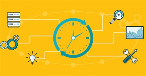 Workload Scheduling Software 的图像结果