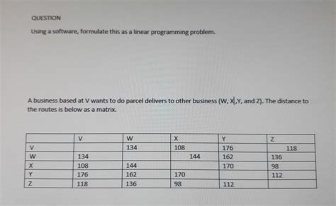 Formulate Linear Programming Problem 的图像结果