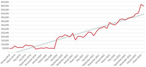 Enhanced Feature Selection Using Genetic Algorithm for Machine-Learning ...