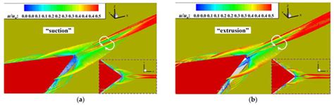 Control of Cowl Shock/Boundary Layer Interaction in Supersonic Inlet ...