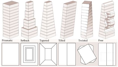 High-Rise Timber Offices: Main Architectural and Structural Design ...
