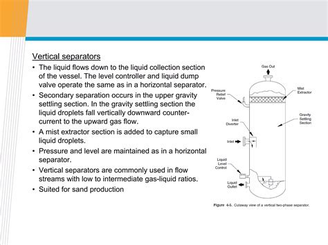 Twophase Separation And Thrre Phase Separation