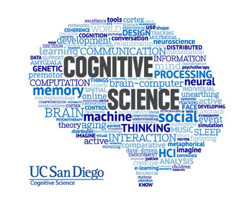 Cognitive Science PhD Programs 的图像结果