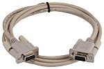 Serial Cables | RS