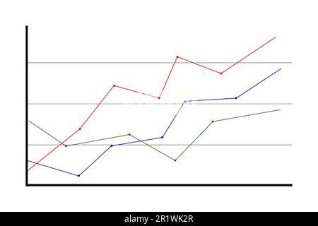 Image result for Simple Graph Example