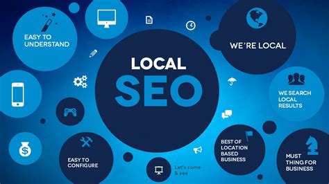 Where You Should Publish Content to Boost Local SEO?