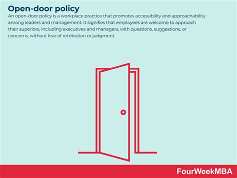 Open-Door Policy - FourWeekMBA