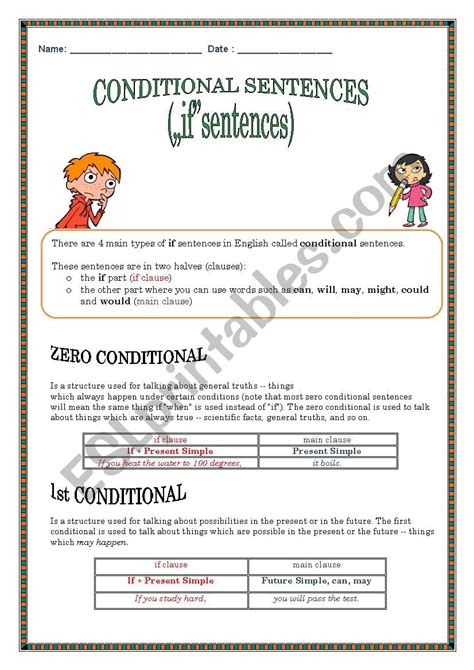 Image result for Conditional Zero First Second/Third