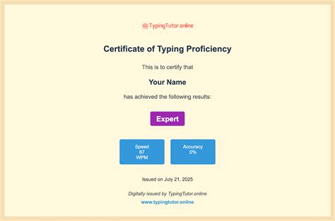 Typing Tutor Programs 的图像结果