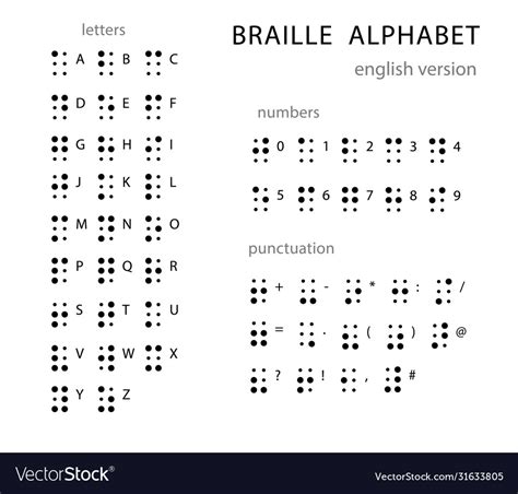 Braille Alphabet Chart With Numbers
