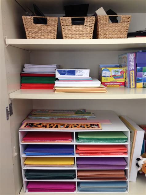 Construction-Paper Organization 的图像结果