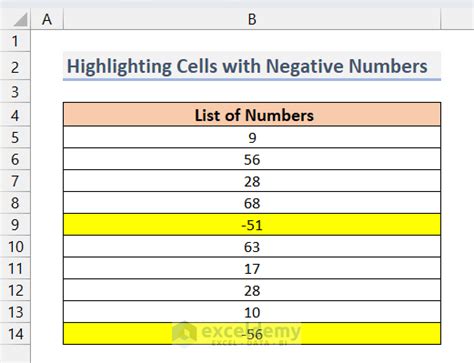 Image result for Nested Loop VBA Excel