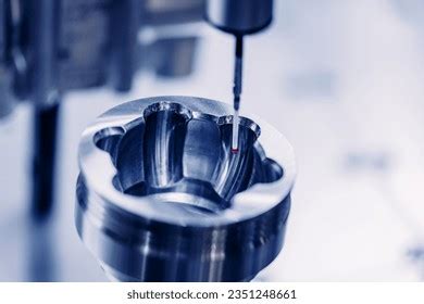 Image result for CMM Code