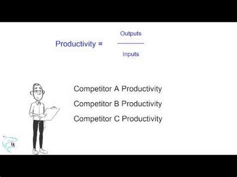 Productivity Rate Formula 的图像结果