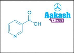 Vitamins: Roles, Types, Dietary Sources, Functions, Deficiency ...