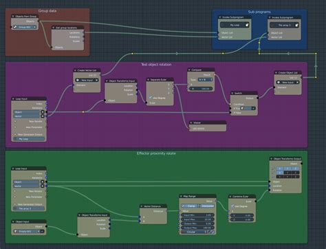 Image result for Blender 2.8 Tutorial Loop Animation