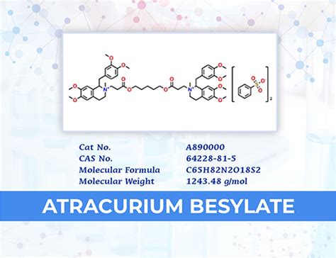 Complex Impurities Suppliers in India | Simson Pharma Limited certified ...