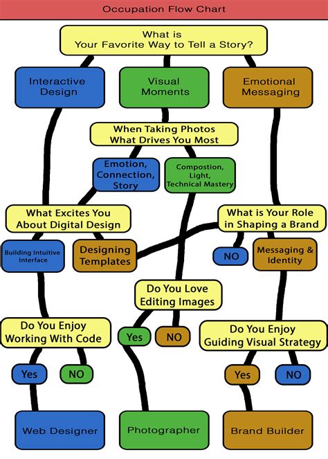 14 Dungeons and Dragons Characters with Roles and Description - Good ...