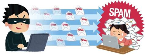 What is SEO Spam and Surefire SEO Tips to Avoiding It | SEO Expert: Seogdk