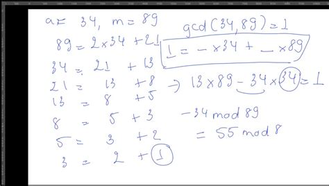 Image result for Finding Inverse In-Group Modulo N