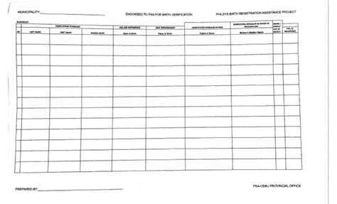 Image result for PSA Eample