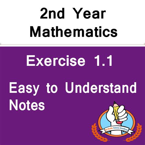 Class 12 Math Chapter 1 Exercise 1.2 的图像结果