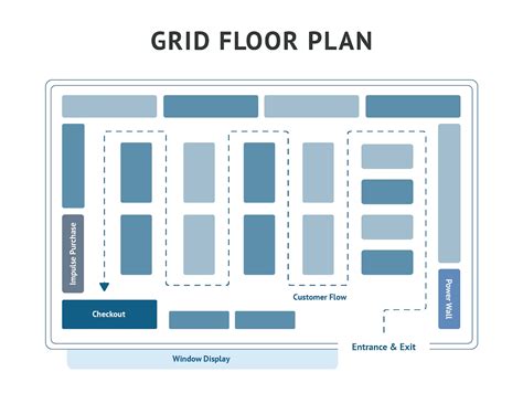 Retail Store Layout Plan 的图像结果