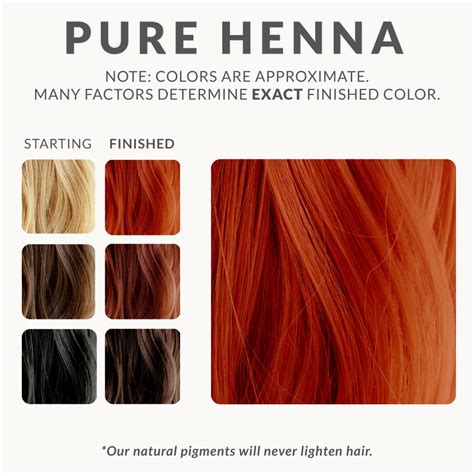 Image result for Multiprogramming and Memory Usage in Operating Systems