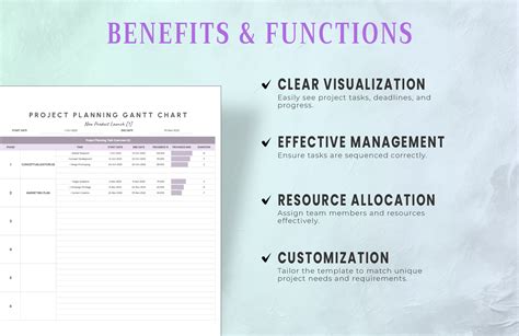 Image result for How to Create a Project