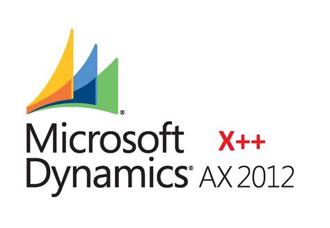 Free Tutorial On Windows Dynamics AX 2012 的图像结果