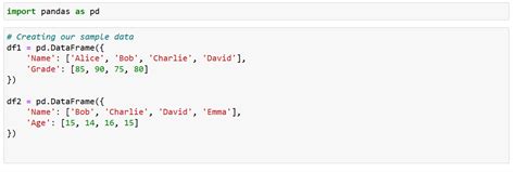 Slicing Arrays Python 的图像结果