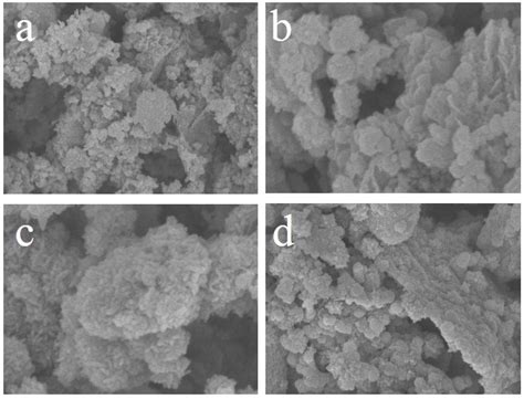 Indium Tin-Oxide Wrapped 3D rGO and TiO2 Composites: Development ...