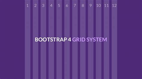 Image result for Bootstrap Utilisation