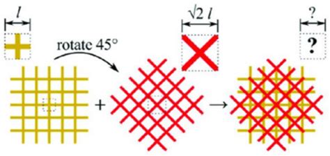 Biodegradable Poly(Lactic Acid) Nanocomposites for Fused Deposition ...