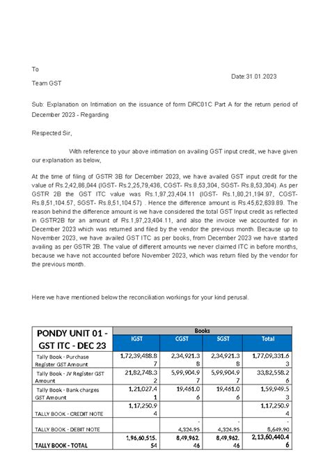 GST Reply Dec 23 - Nothing - To Date:31. Team GST Sub: Explanation on ...
